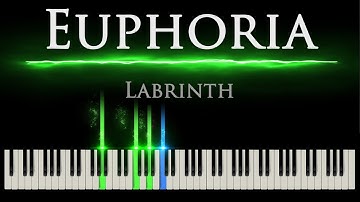 𝐄𝐔𝐏𝐇𝐎𝐑𝐈𝐀 Theme ♫ Still Don