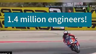 Zhang Xue Motorcycles Claim Championship Decoding The Code Of Chinese 1 4 Million Engineers