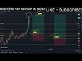 Ssv pump buy now ssvnetwork price news today technical analysis update price prediction