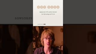 Famous An EGREGIOUS Clue?! | Cogs Clues 2-24 #crypticcrossword #crossword #puzzle #wordgame Profile