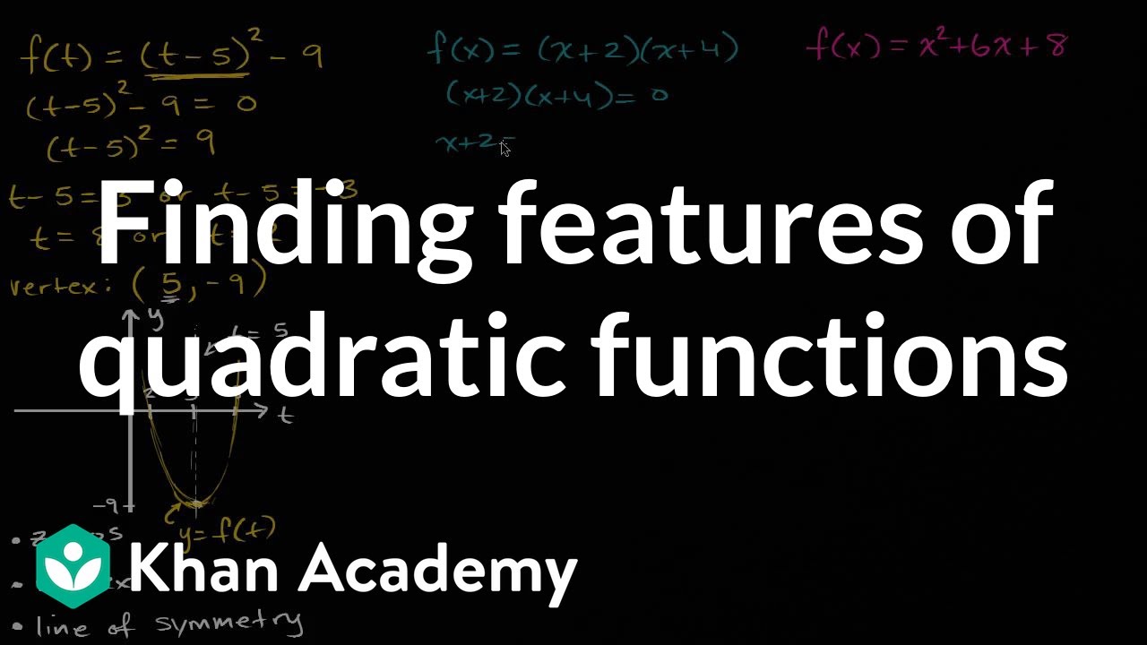 Finding features of quadratic functions (video)  Khan Academy