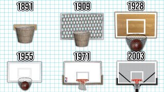 The Evolution of the NBA Basketball Hoop! (NBA Backboard/Hoop Over the Years)