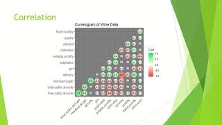 Predicting Wine Quality TDay
