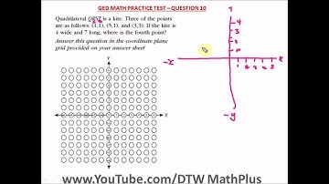 GED Math Test 2021 - Graph and Slope