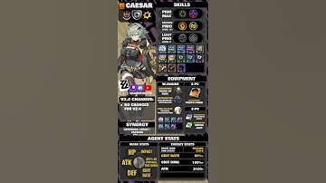 CAESAR KING | INTER-KNOT COMMUNITY BUILD GUIDE V2.4 | ZENLESS ZONE ZERO