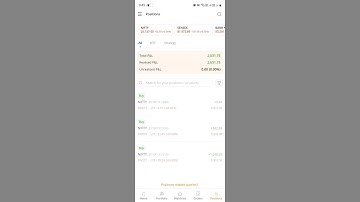 How I Made  ₹2000 with a Simple 1:1 Risk Reward Strategy #stockmarket #tradingjourney