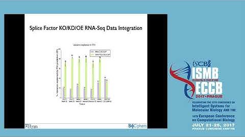 Integrative Deep Models for Alternative Splicing - Anupama Jha - RNA - ISMB/ECCB 2017