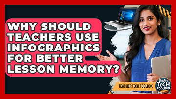 Why Should Teachers Use Infographics For Better Lesson Memory? - Teacher Tech Toolbox