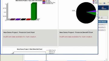 Enovia V6 Program Management Step 5 - Executive Review