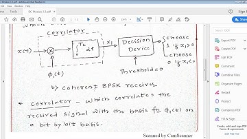 DC 17EC61 Module 3 Mahaveer Chougala