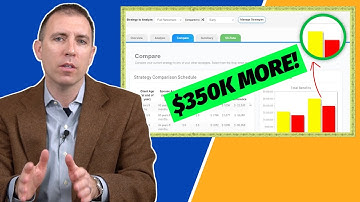 Can I Retire on $1 Million?