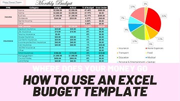 How to Budget in Excel | Budget with Me | Zero-based Budgeting