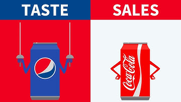 Why Coke Wins Even Though Pepsi Tastes Better?