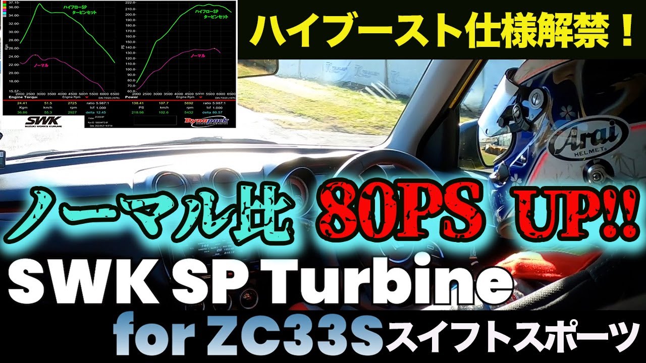 Up to 80PS increase over stock! ZC33S SWK High Flow Turbine Guide