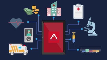 Transform your workflow with an anesthesia EMR - Anescan