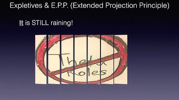 Skoogcast: Constraining X-Bar Theory in Syntax Segment 2