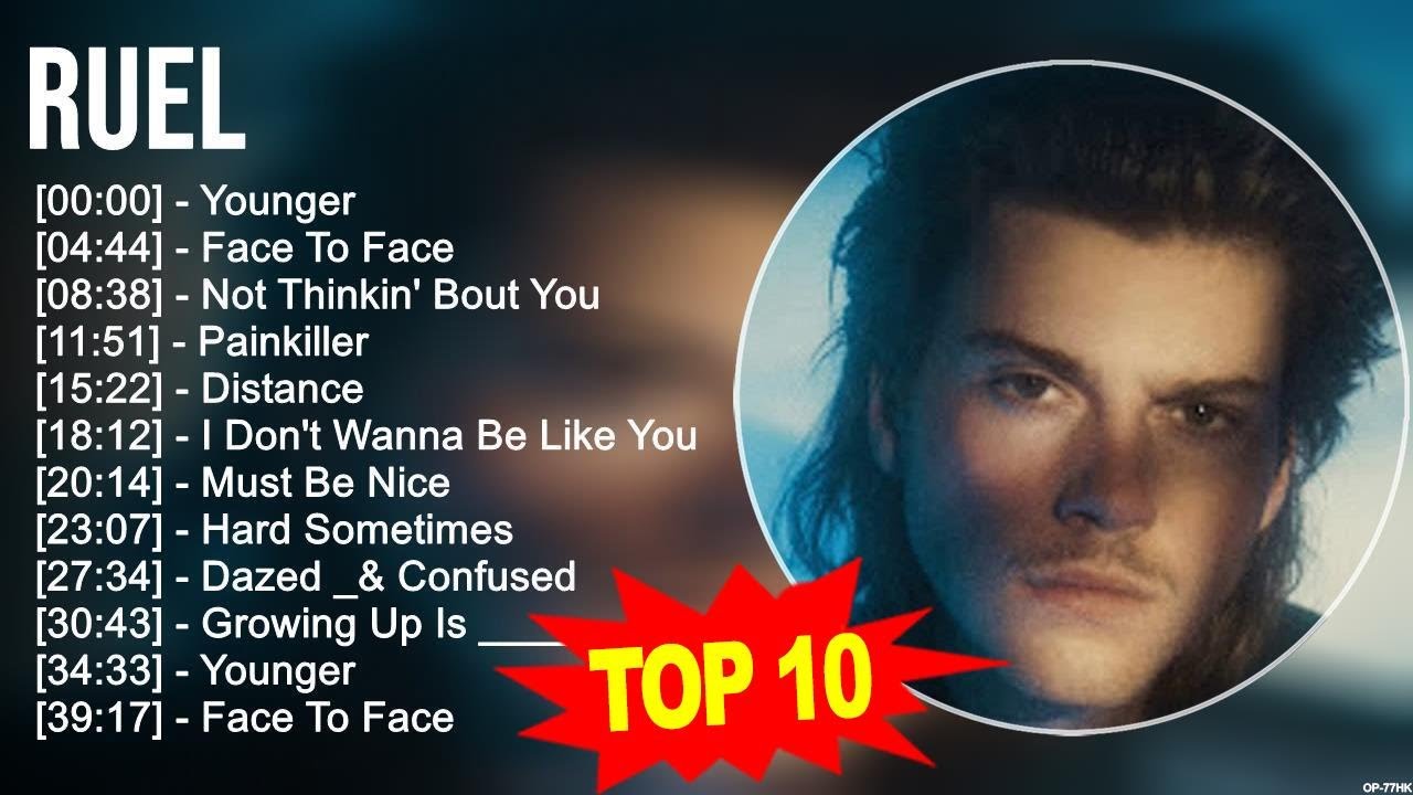 Ruel 2023 MIX  Top 10 Best Songs  Greatest Hits  Full Album
