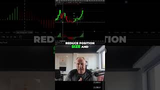 Trade Smarter: Conquer Distractions &amp; Maximize Profits! #shorts