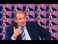 دور حسني مبارك في اغتيال السادات دور حسني مبارك في اغتيال السادات