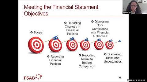 Webinar–Exploring PSAB’s Exposure Draft "Financial Statement Presentation, Proposed Section PS 1202"