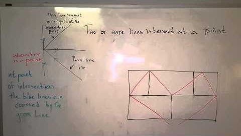 Solution to Said Impossible Euler Trail Puzzle...