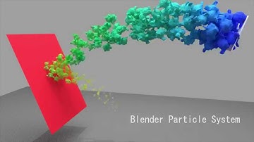 Blender ParticleSystem Test