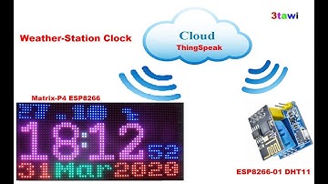 Matrix P4 ESP8266 Weather Station Clock
