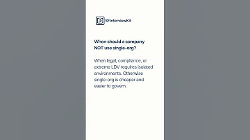 Salesforce Interview PDFs – SFMC, Sales Cloud, Data Cloud (All Roles) #salesforceinterview