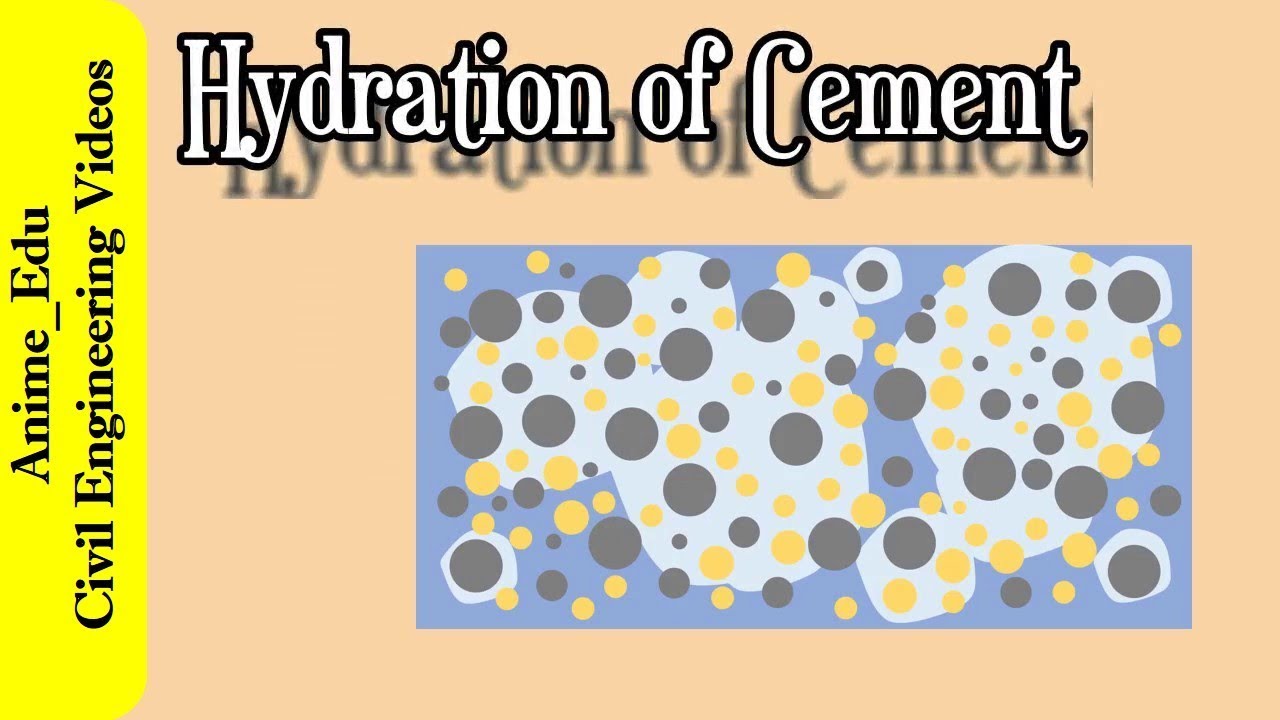 The overview of the Process of Hydration of Cement || Hydration of