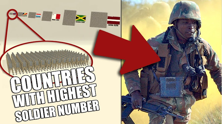 Countries By Soldiers Number - Military Army Comparision