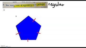 Day 5 MM No 5-lines of symmetry in a (regular) pentagon