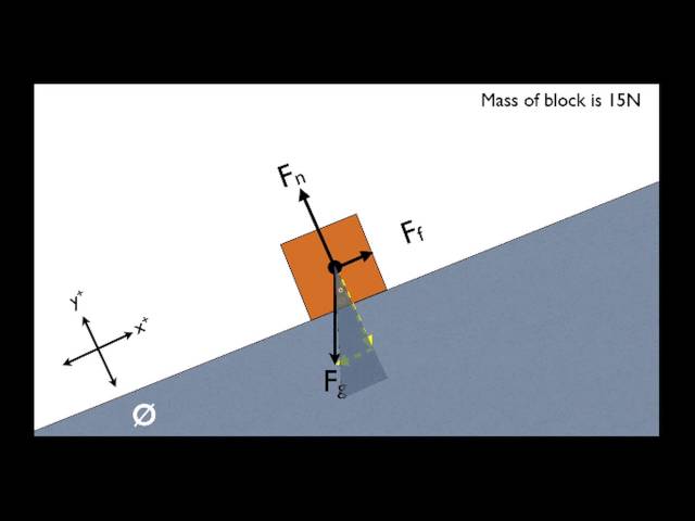 Inclined Plane Ramp