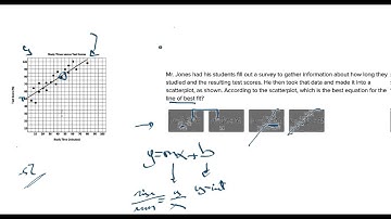 SAT Problem Solving and Data Analysis Question 50451