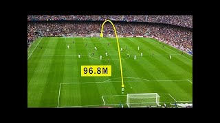 Top 10 Longest Shot Goals by Goalkeepers #football