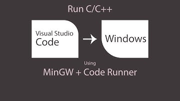 VS Code Installation guide for C and C++ Code in Urdu Language with English Subtitles
