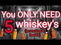 You ONLY NEED 5 Whiskeys "According to Reddit"