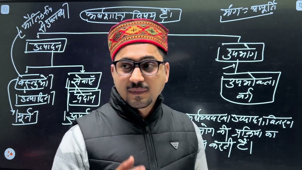 Upper PCS | Lower PCS | RO/ARO | UKSSSC Economic – First Demo Class 