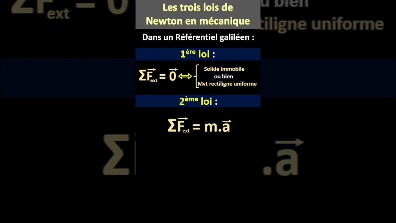 Les 3 lois de Newton en m&eacute;canique.