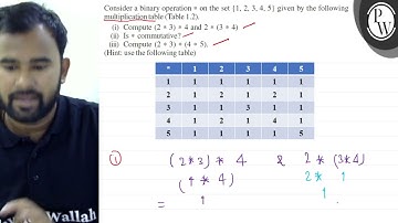 Consider a binary operation \( * \) on the set \( \{1,2,3,4,5\} \) ...