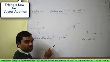 Vectors - Concept of Vector, Position Vector, Vector Addition Law & Section Formula in Hindi(Part 1)
