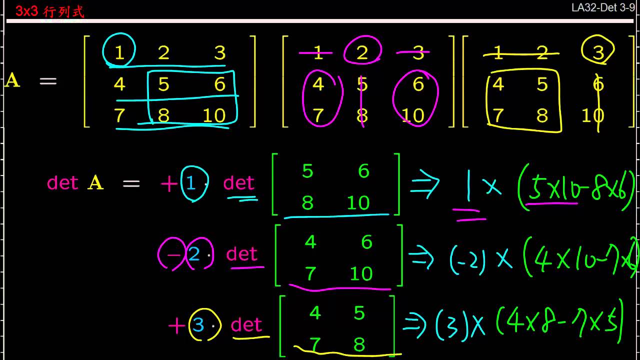 矩陣 運算 (96) 사진