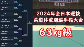 女子63kg級　2024年全日本選抜柔道体重別選手権大会