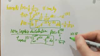 Famous FTiP/29. Remarks with the inversion formula Profile