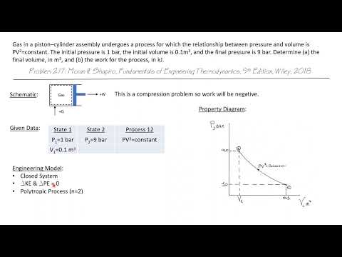 Polytropic Processes in Piston-Cylinders -- Engineering Thermodynamics 12/107