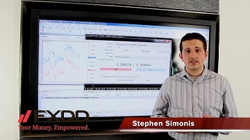 Ask FXDD - What are the mechanics behind fractional lot trading with FXDD?