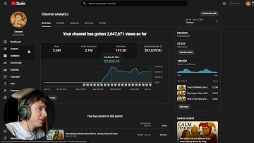 How I turned $500 into $56,869 with AI on Youtube (in 28 days...)