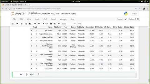 Using value_counts and filtering duplicates