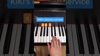 Kikis Delivery Service, Right Hand Opening Piano Tutorial