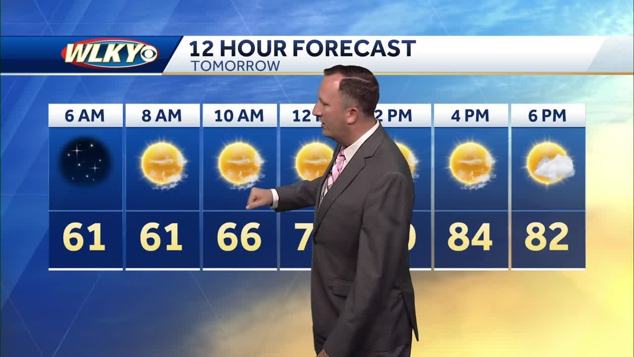Sunny and warmer on Friday - YouTube