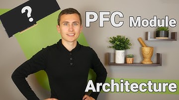 2400W PFC Power Module – Let’s Do This!